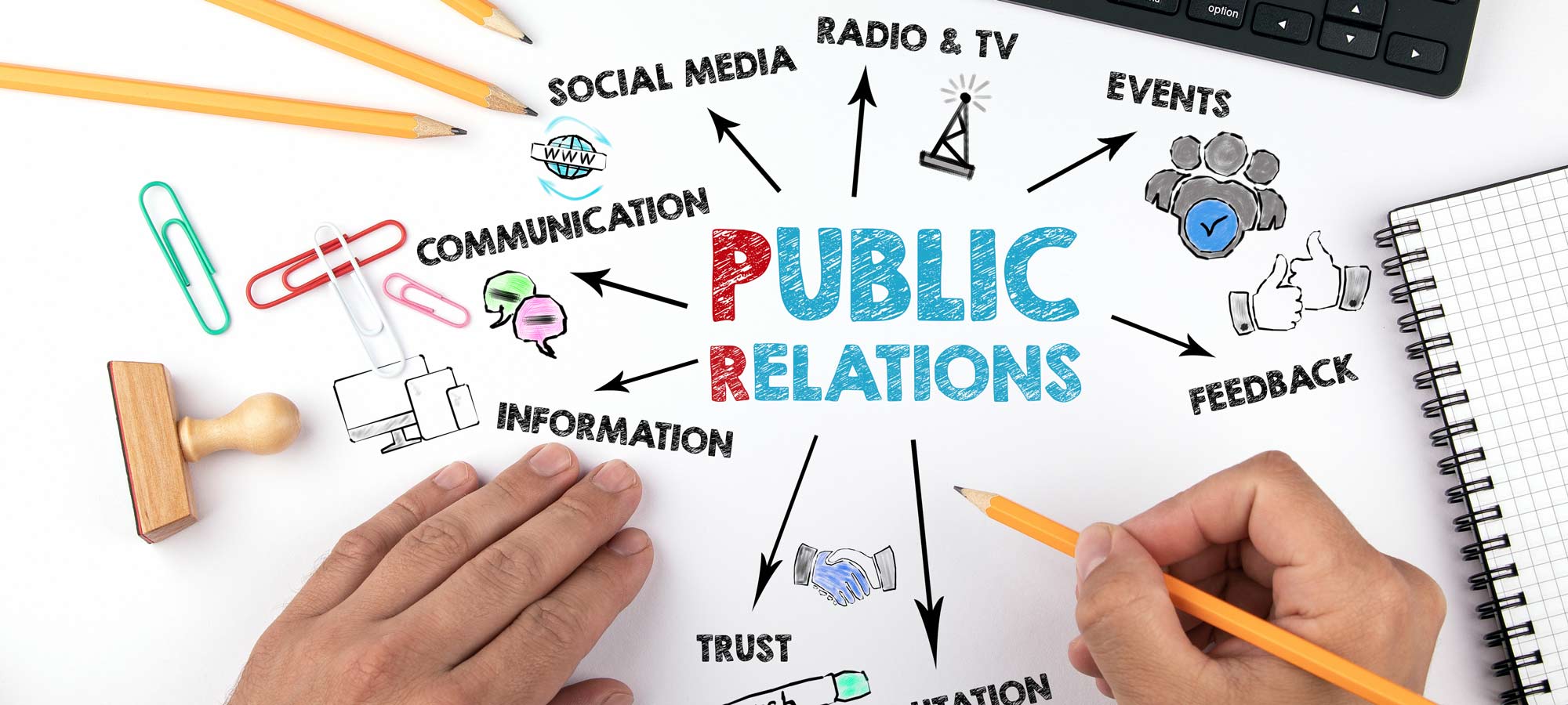 Public Relations, Media & Press